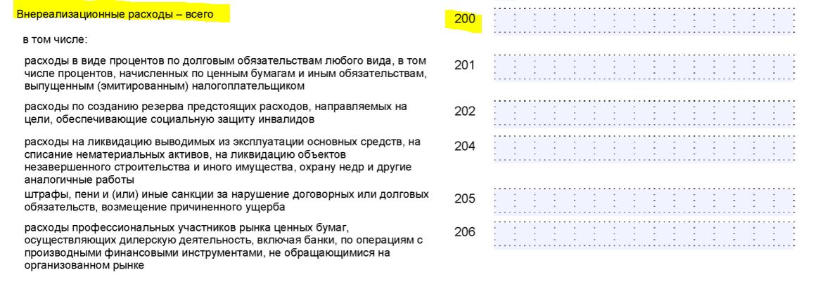 Налоговые льготы для корпоративных благотворителей