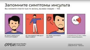 социальную кампанию об основных симптомах в 220 вузах России.